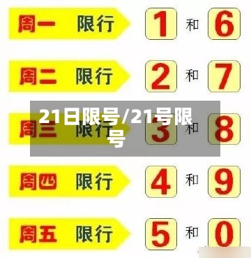 21日限号/21号限号