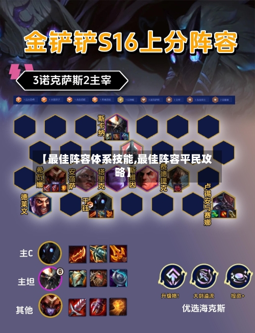 【最佳阵容体系技能,最佳阵容平民攻略】-第2张图片
