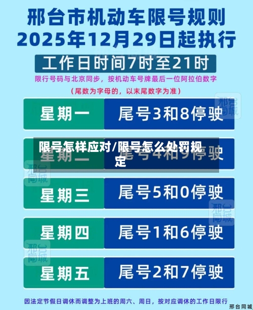 限号怎样应对/限号怎么处罚规定-第3张图片