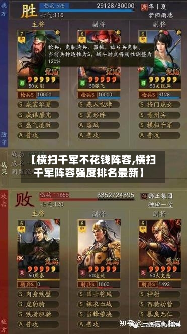 【横扫千军不花钱阵容,横扫千军阵容强度排名最新】-第2张图片