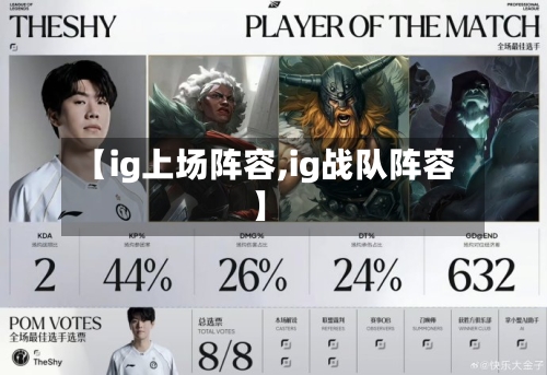 【ig上场阵容,ig战队阵容】-第3张图片