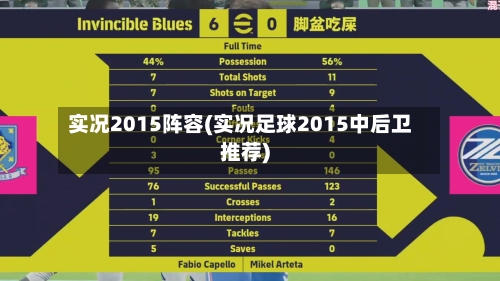 实况2015阵容(实况足球2015中后卫推荐)