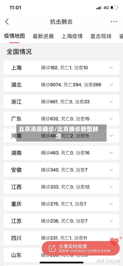 北京凌晨确诊/北京确诊新型肺炎-第3张图片