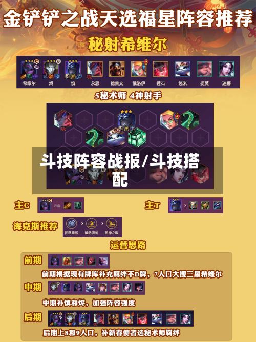 斗技阵容战报/斗技搭配-第2张图片