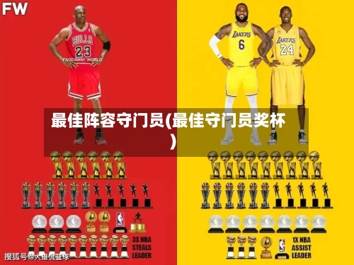 最佳阵容守门员(最佳守门员奖杯)
