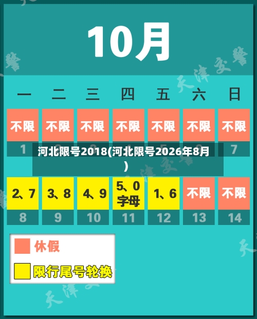 河北限号2018(河北限号2026年8月)-第2张图片