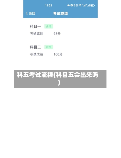 科五考试流程(科目五会出来吗)-第2张图片