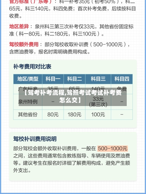 【驾考补考流程,驾照考试考试补考费怎么交】-第3张图片
