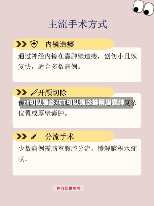 ct可以确诊/CT可以确诊蛛网膜囊肿