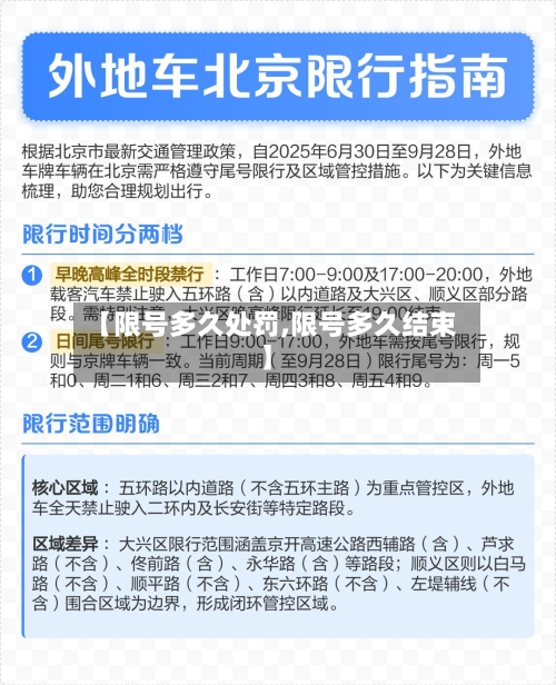 【限号多久处罚,限号多久结束】
