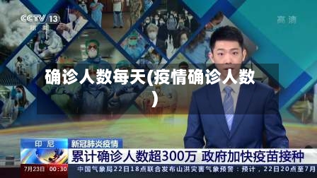 确诊人数每天(疫情确诊人数)