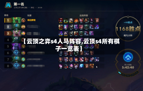 【云顶之弈s4人马阵容,云顶s4所有棋子一览表】