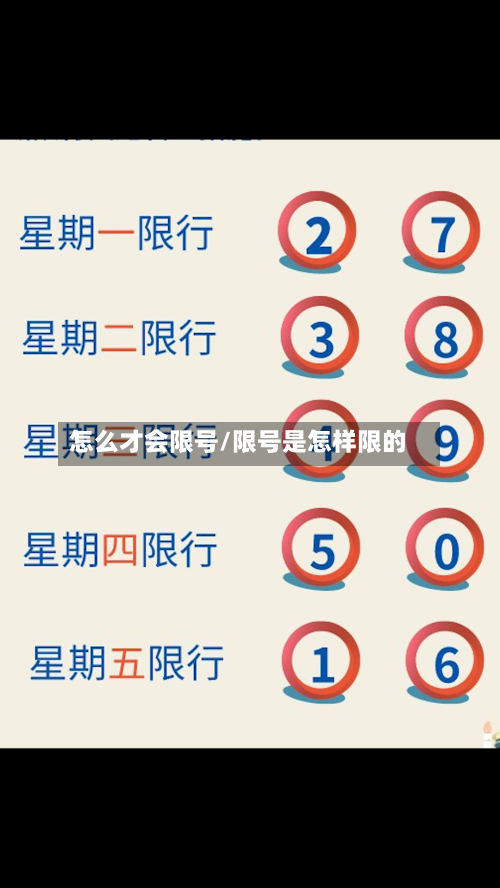 怎么才会限号/限号是怎样限的