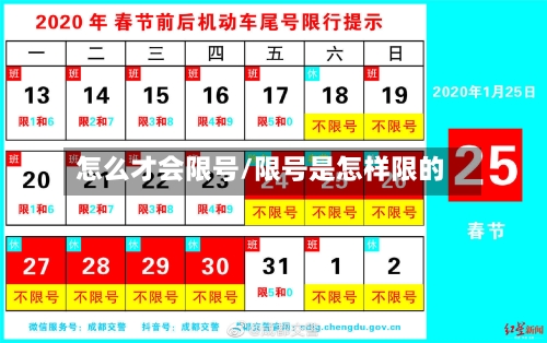 怎么才会限号/限号是怎样限的-第2张图片