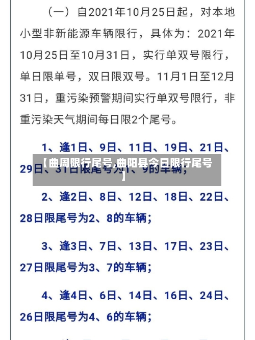 【曲周限行尾号,曲阳县今日限行尾号】-第2张图片
