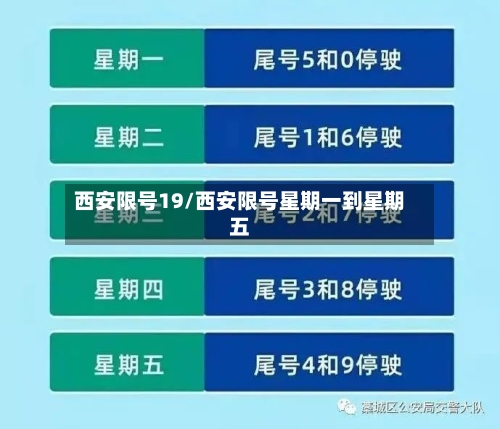 西安限号19/西安限号星期一到星期五
