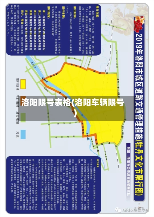 洛阳限号表格(洛阳车辆限号)-第3张图片