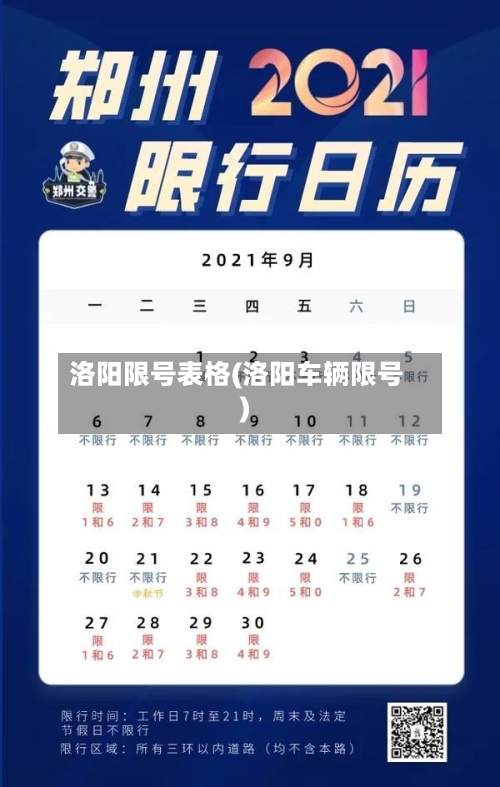 洛阳限号表格(洛阳车辆限号)