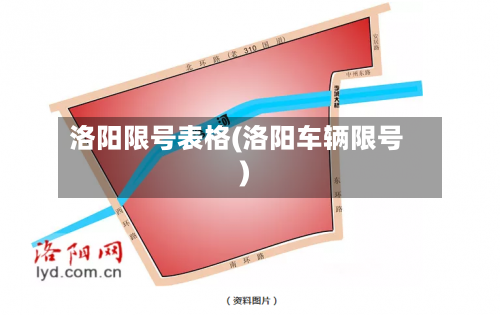 洛阳限号表格(洛阳车辆限号)-第2张图片