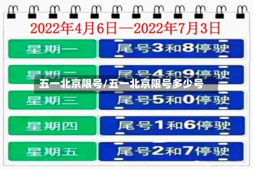 五一北京限号/五一北京限号多少号-第3张图片