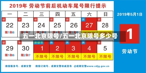 五一北京限号/五一北京限号多少号-第2张图片
