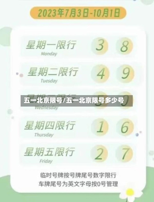 五一北京限号/五一北京限号多少号
