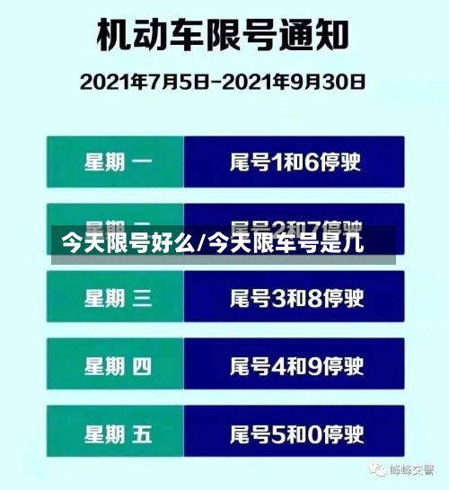 今天限号好么/今天限车号是几