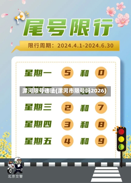 漯河限号违法(漯河市限号吗2026)
