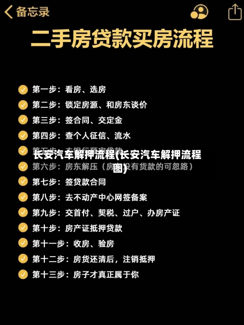 长安汽车解押流程(长安汽车解押流程图)