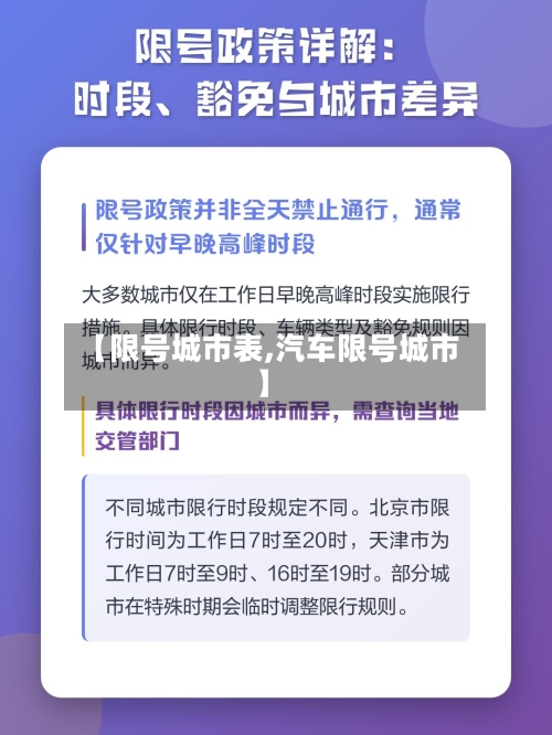 【限号城市表,汽车限号城市】