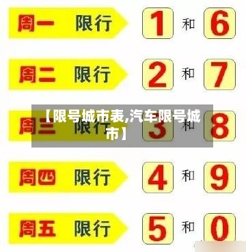 【限号城市表,汽车限号城市】-第2张图片