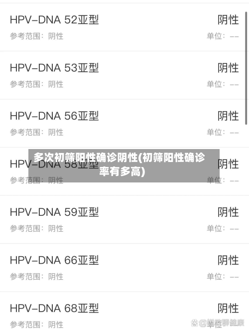 多次初筛阳性确诊阴性(初筛阳性确诊率有多高)