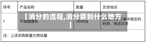 【消分的流程,消分要到什么地方】