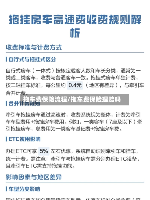 拖车费保险流程/拖车费保险理赔吗