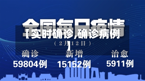 【实时确诊,确诊病例】