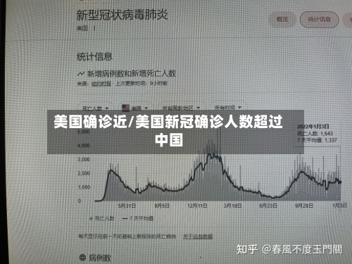 美国确诊近/美国新冠确诊人数超过中国