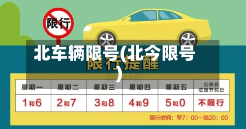 北车辆限号(北今限号)