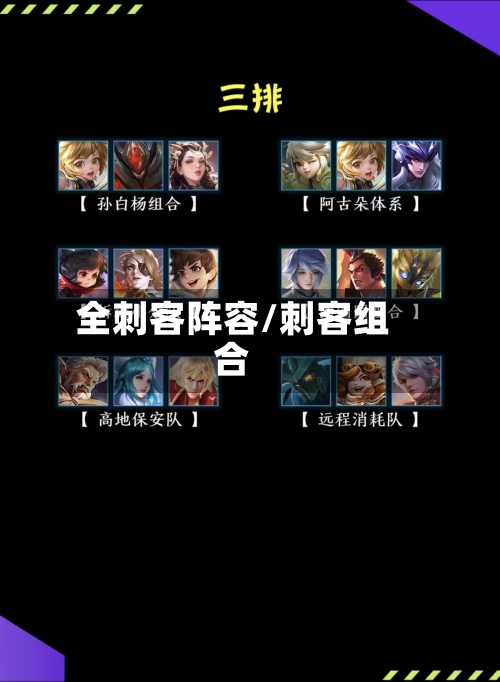 全刺客阵容/刺客组合-第2张图片