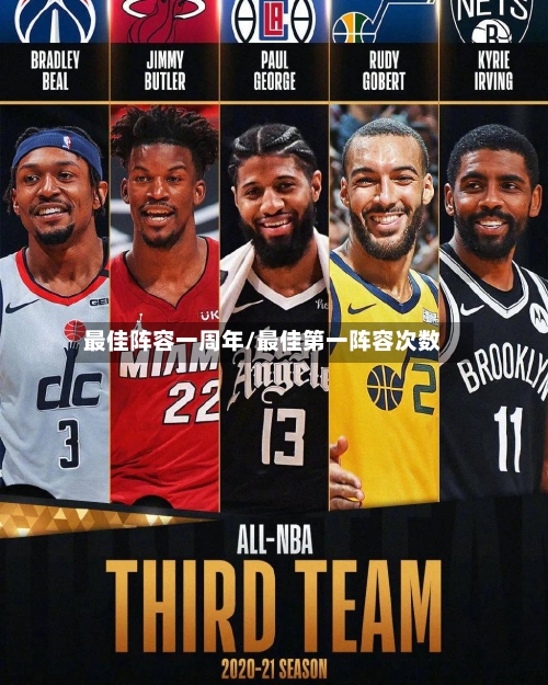 最佳阵容一周年/最佳第一阵容次数-第2张图片
