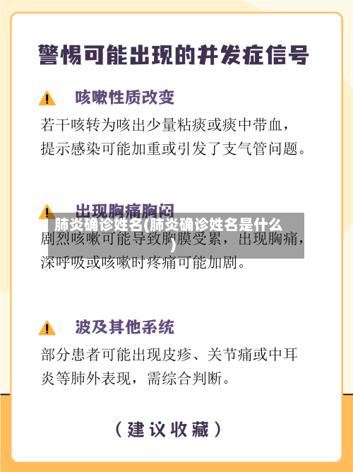肺炎确诊姓名(肺炎确诊姓名是什么)