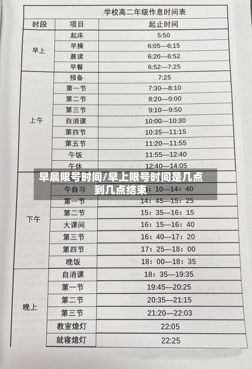 早晨限号时间/早上限号时间是几点到几点结束