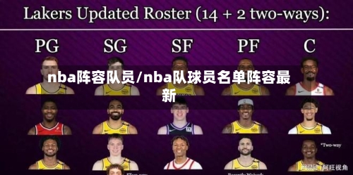 nba阵容队员/nba队球员名单阵容最新-第2张图片