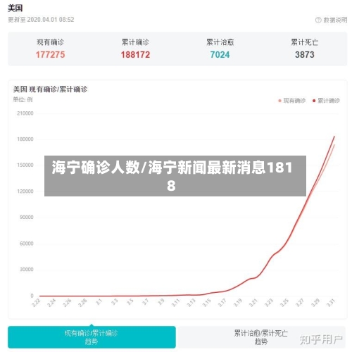 海宁确诊人数/海宁新闻最新消息1818-第2张图片
