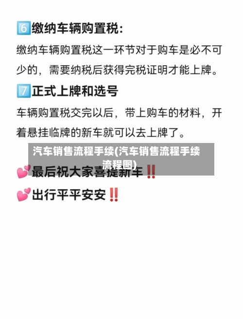 汽车销售流程手续(汽车销售流程手续流程图)