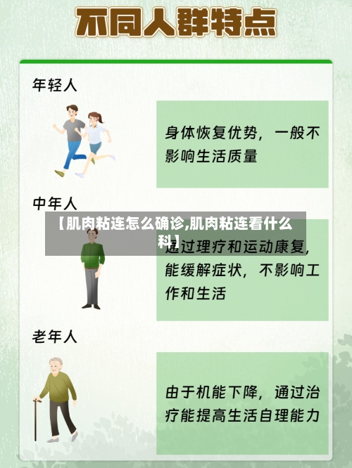 【肌肉粘连怎么确诊,肌肉粘连看什么科】