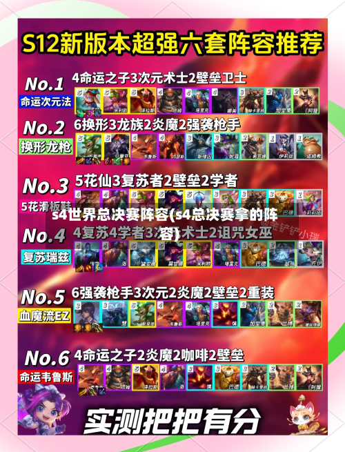 s4世界总决赛阵容(s4总决赛拿的阵容)-第2张图片