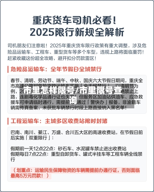市里怎样限号/市里限号查询