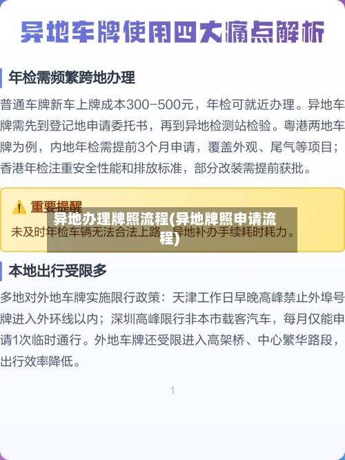 异地办理牌照流程(异地牌照申请流程)