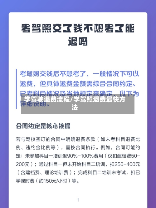 学驾驶退费流程/学驾照退费最快方法