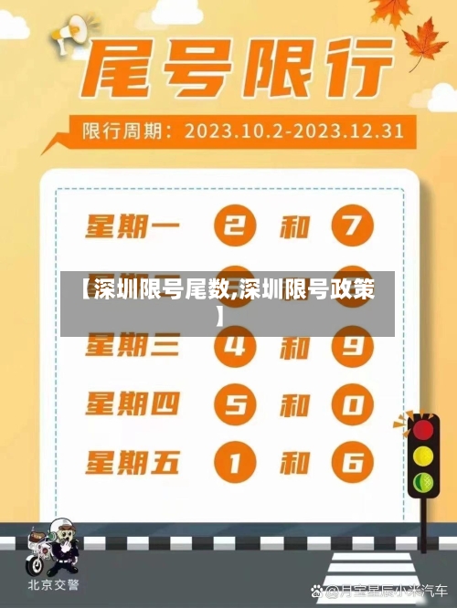 【深圳限号尾数,深圳限号政策】-第2张图片
